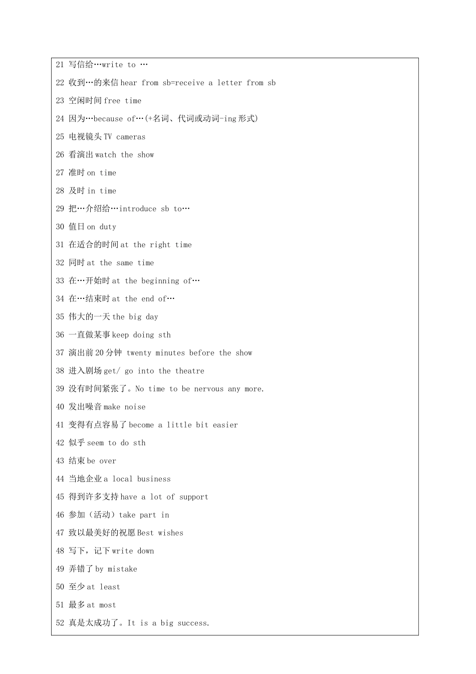 北京龙文环球教育科技有限公司扬州分公司八年级英语下册《unit 4》教学案 北师大版_第2页