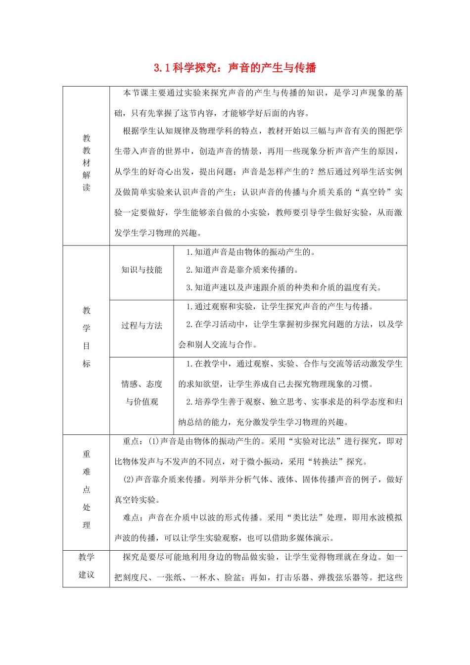 八年级物理全册 3.1科学探究：声音的产生与传播教案 （新版）沪科版-（新版）沪科版初中八年级全册物理教案_第1页