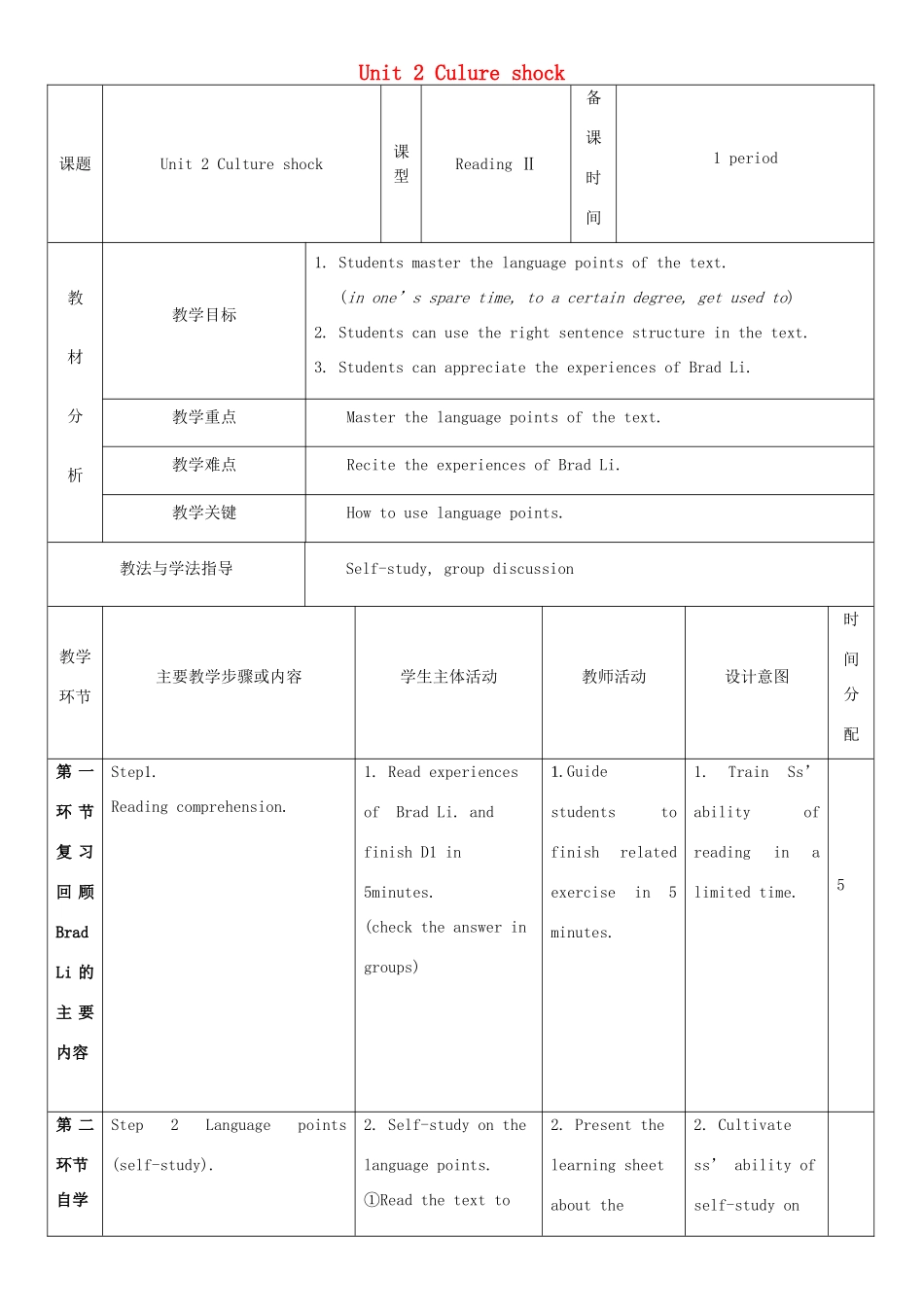 九年级英语下册 Module 1 Explorations and exchanges Unit 2 Culture shock教案3 牛津深圳版-牛津深圳版初中九年级下册英语教案_第1页