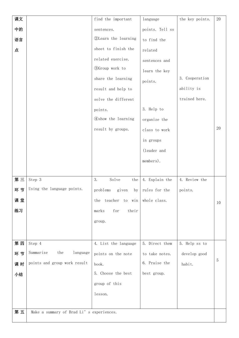 九年级英语下册 Module 1 Explorations and exchanges Unit 2 Culture shock教案3 牛津深圳版-牛津深圳版初中九年级下册英语教案_第2页