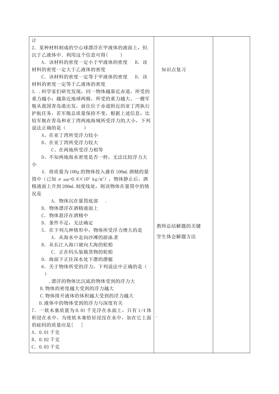 八年级物理下册 第10章《浮力》浮力及其应用教案1 （新版）新人教版-（新版）新人教版初中八年级下册物理教案_第2页