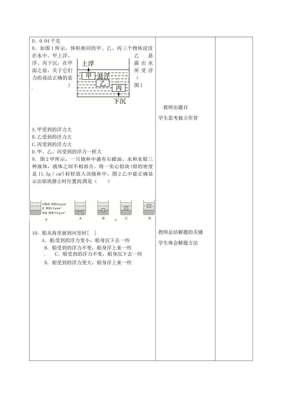 八年级物理下册 第10章《浮力》浮力及其应用教案1 （新版）新人教版-（新版）新人教版初中八年级下册物理教案_第3页