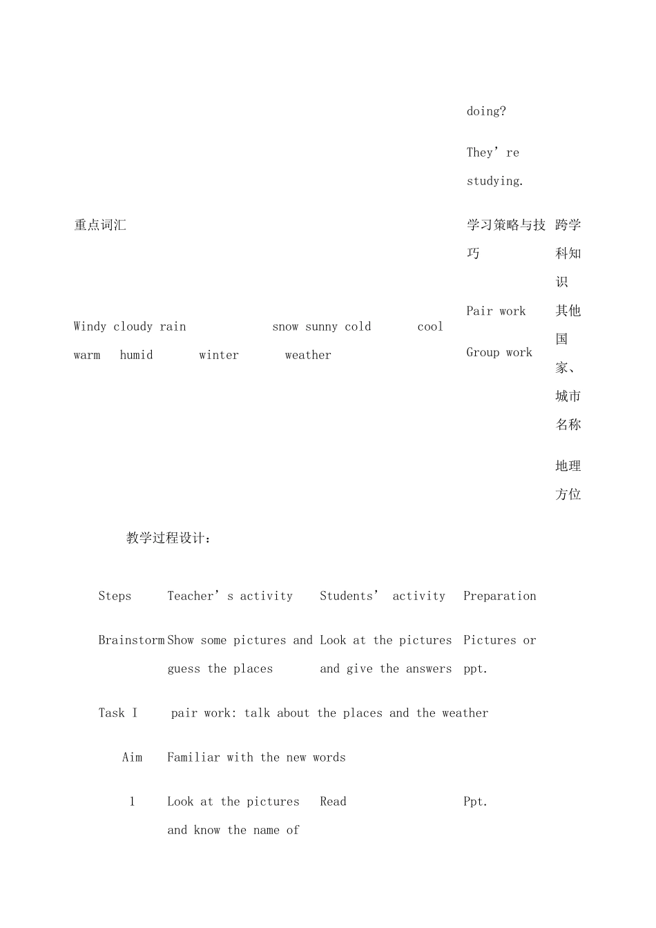 七年级英语上教案示例鲁教版_第2页