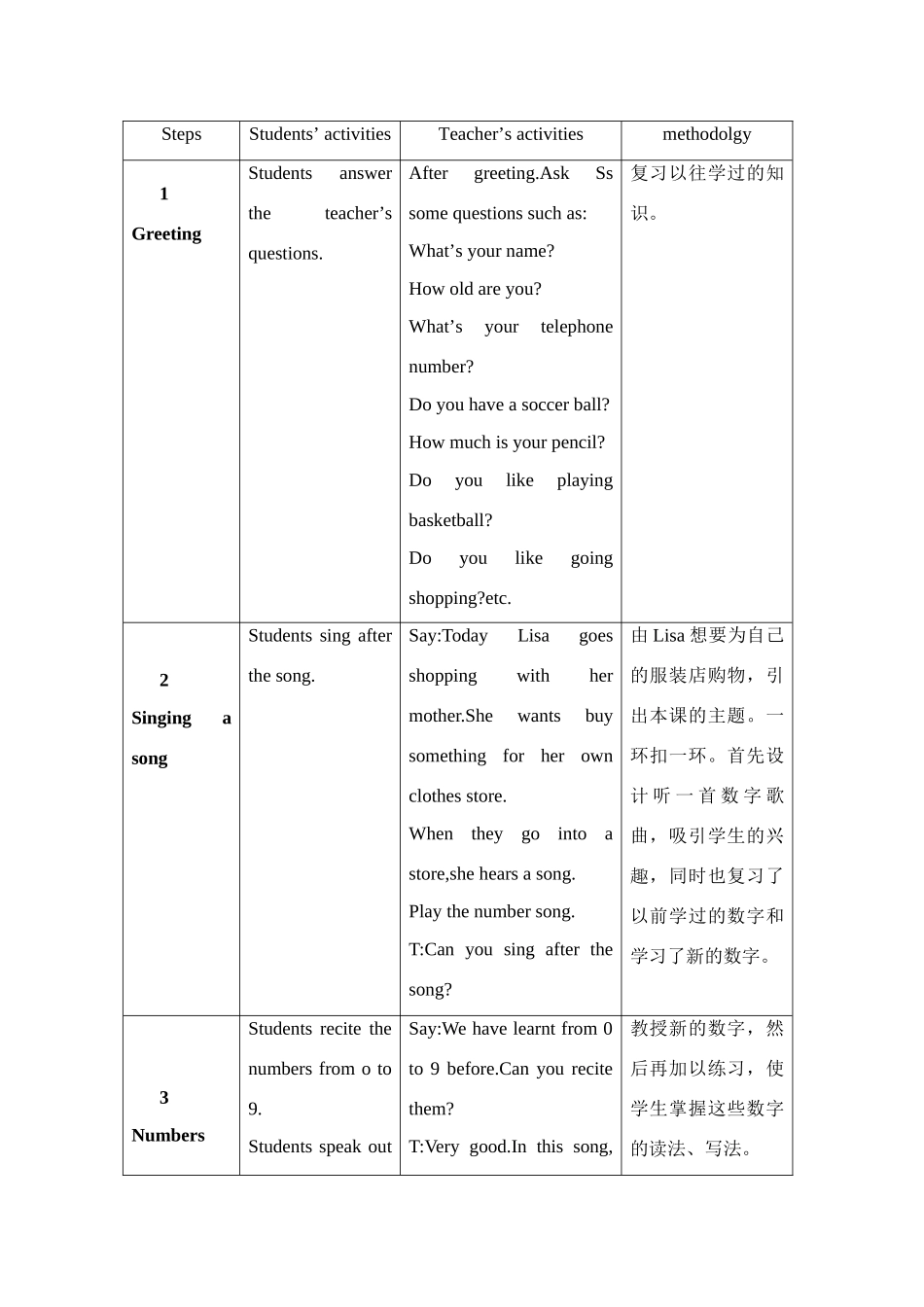 人教版七年级英语上册Unit7 How much are these pants Section B 1a-4教学设计_第2页