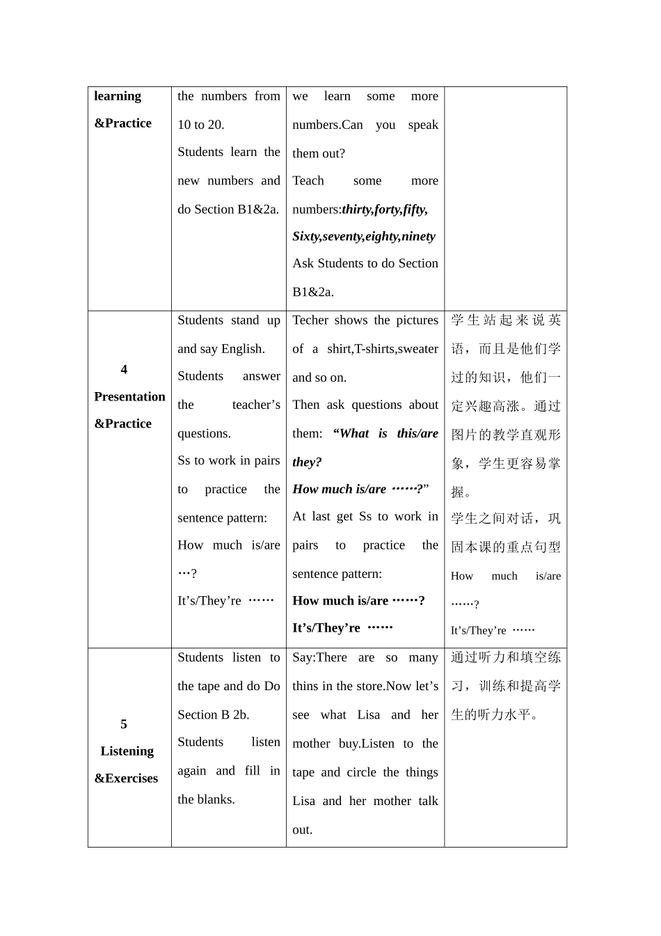人教版七年级英语上册Unit7 How much are these pants Section B 1a-4教学设计_第3页