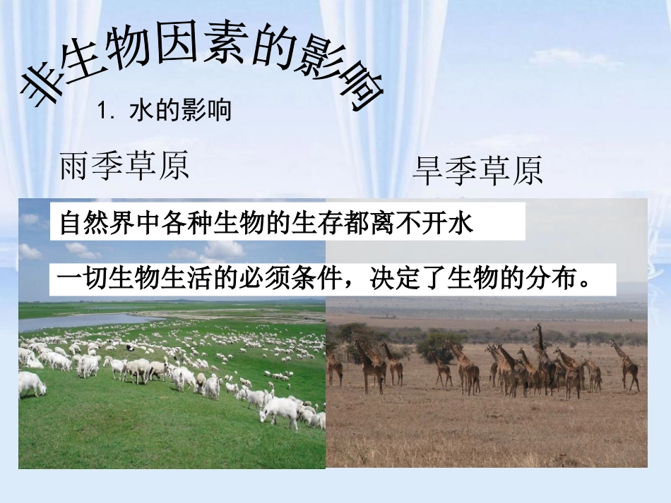 非生物因素对自然界的影响_第1页