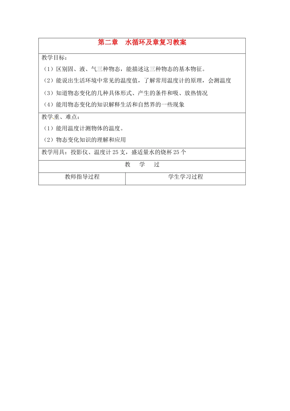 八年级物理上册 第二章　水循环及章复习教案 苏科版_第1页