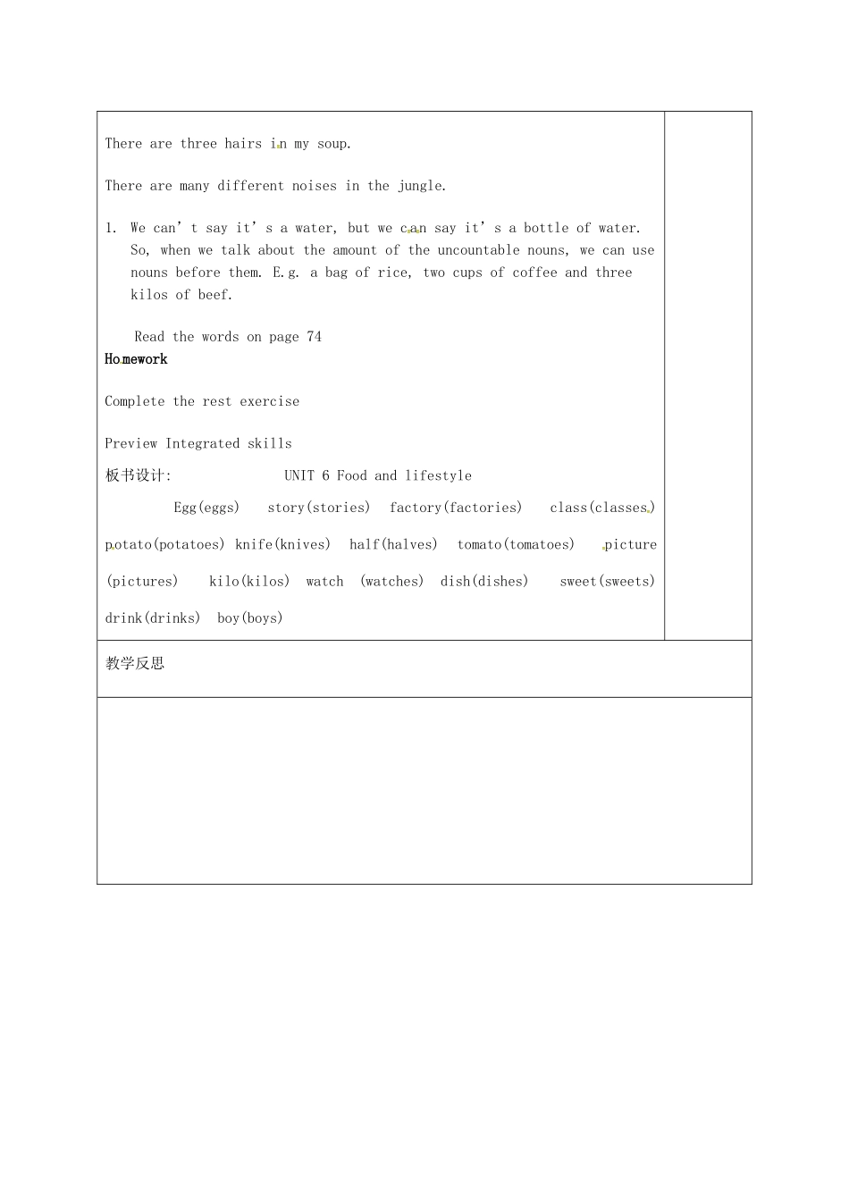 七年级英语上册 Unit 6 Food and lifestyle Grammer教案 （新版）牛津版-（新版）牛津版初中七年级上册英语教案_第2页