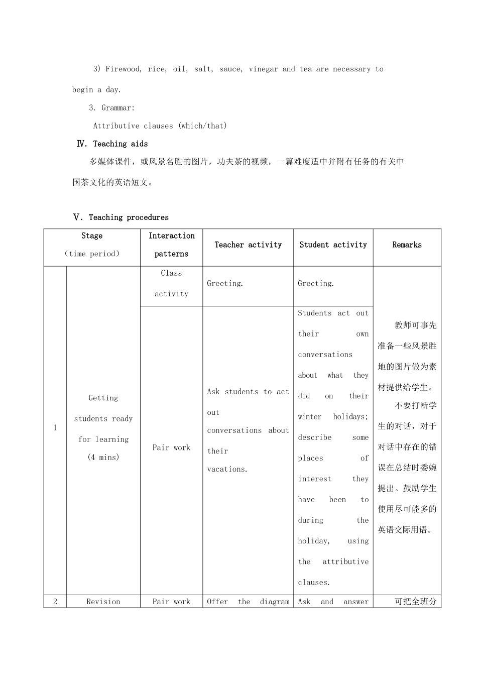 九年级英语下册 Unit 5 China and the World Topic 1 China attracts millions of tourists from all over the world Section D教学设计 （新版）仁爱版-（新版）仁爱版初中九年级下册英语教案_第2页