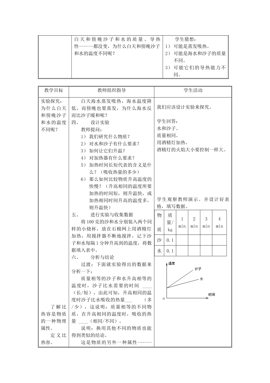 九年级物理上册 第十二章 机械能和内能 三 物质的比热容名师教案2 苏科版_第2页