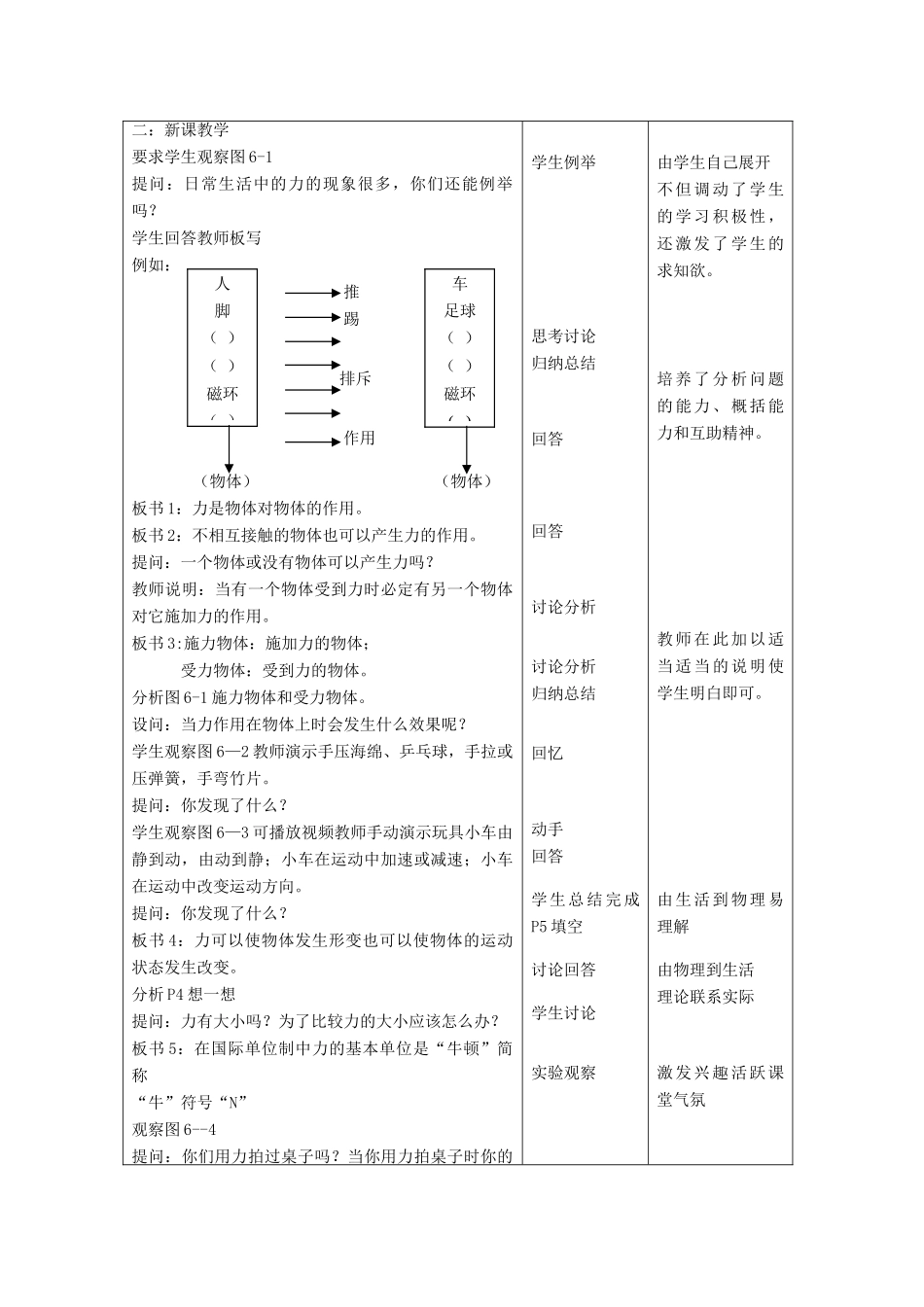 八年级物理下册 6.1怎样认识力教案 （新版）粤教沪版-（新版）粤教沪版初中八年级下册物理教案_第3页
