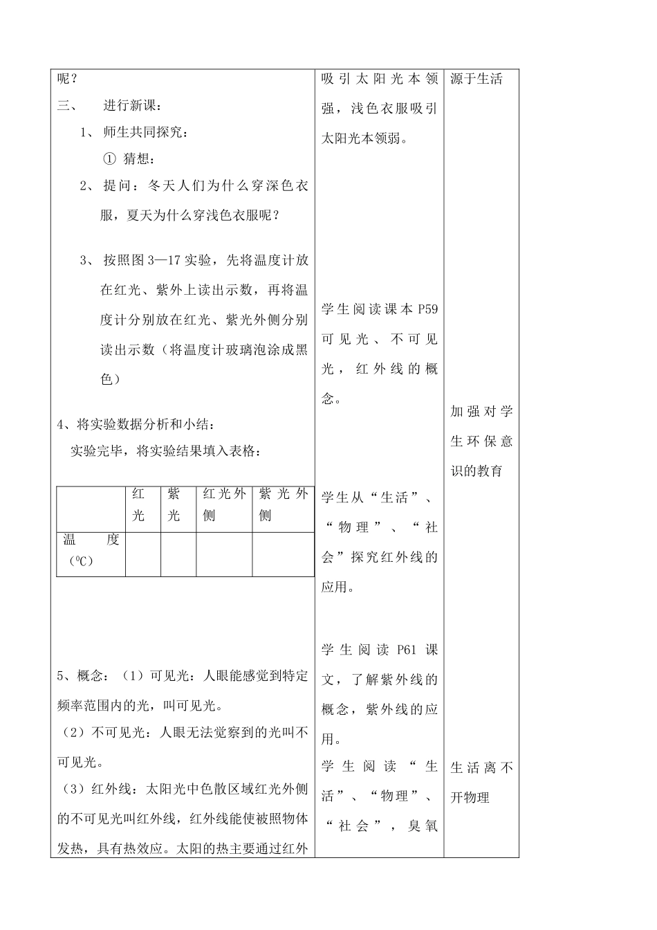 八年级物理苏科版人眼看不见的光_第2页