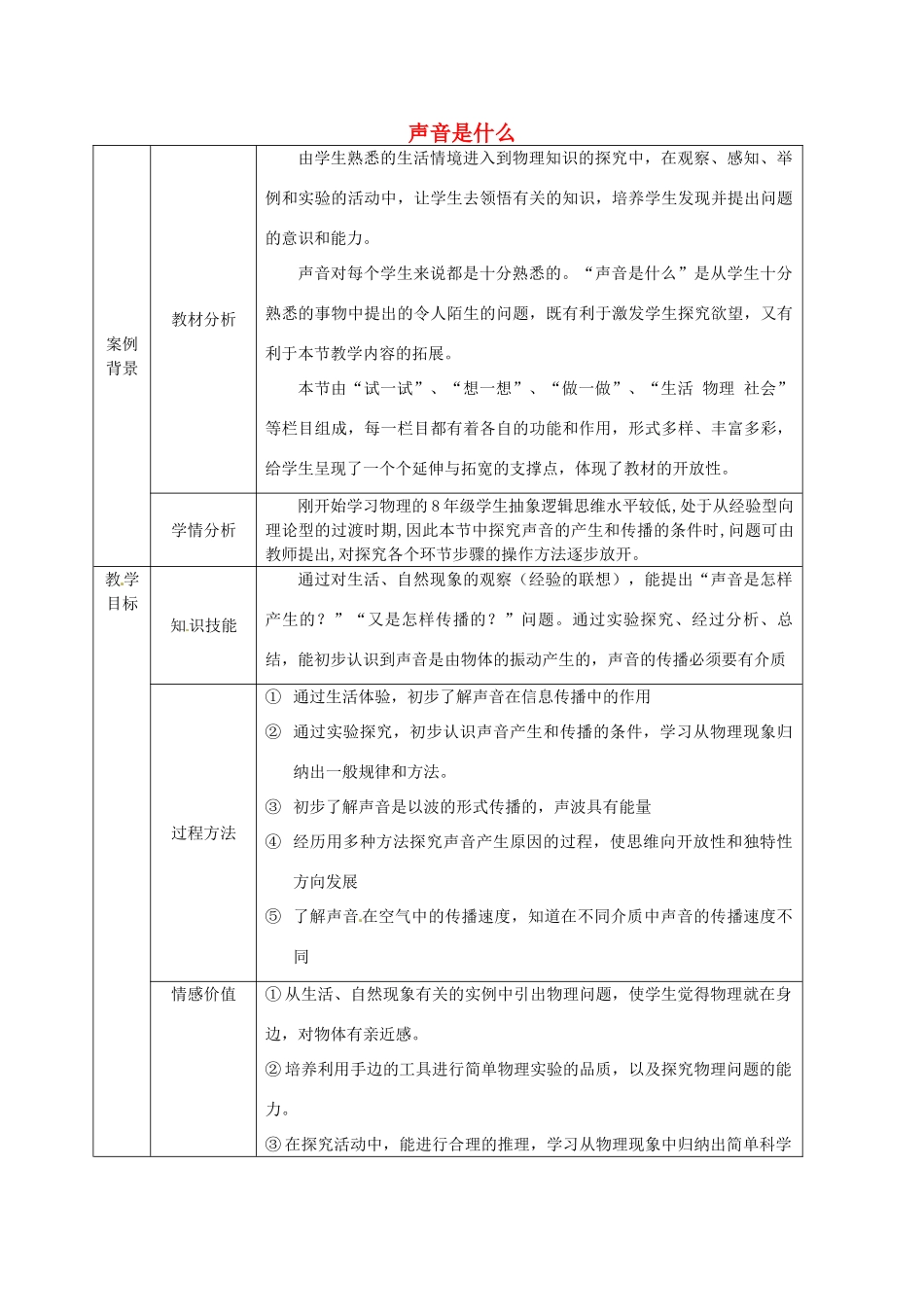 八年级物理上册《1.1 声音是什么》教案 苏科版-苏科版初中八年级上册物理教案_第1页