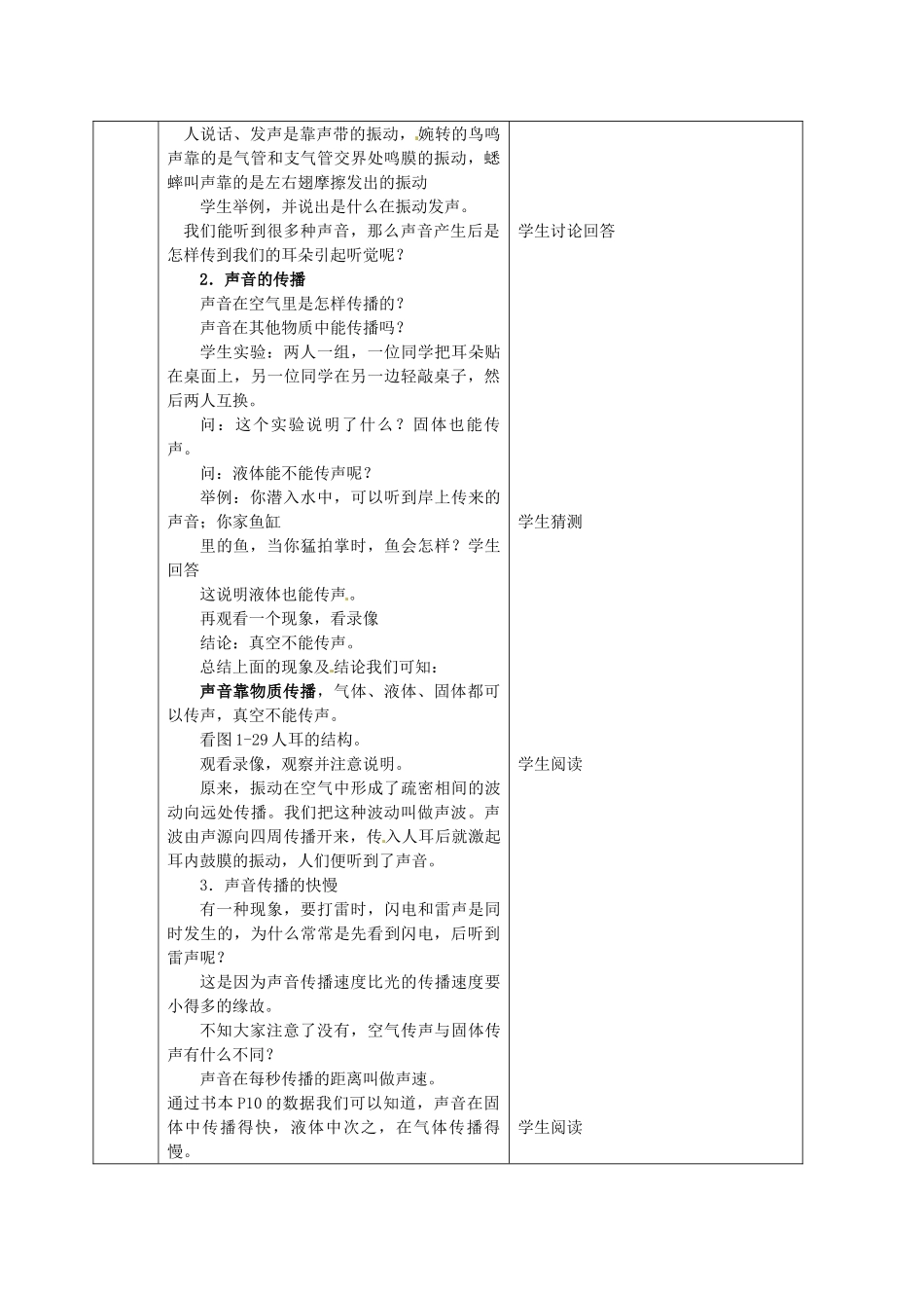 八年级物理上册《1.1 声音是什么》教案 苏科版-苏科版初中八年级上册物理教案_第3页