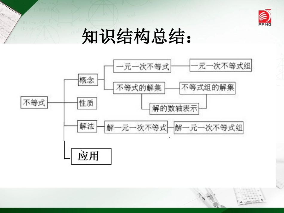 小结与思考-(2)_第2页