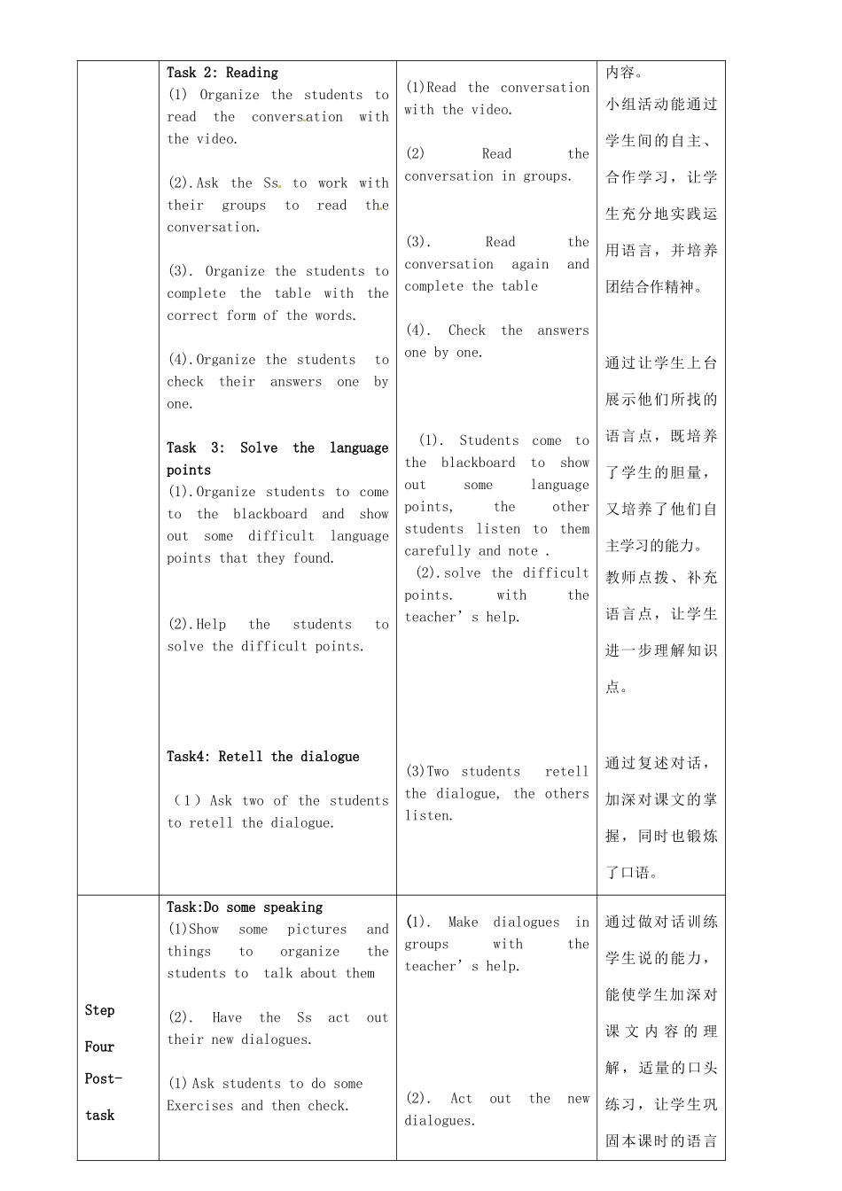 七年级英语下册 Module 11 Body language Unit 1 They touch noses教案 （新版）外研版-（新版）外研版初中七年级下册英语教案_第3页