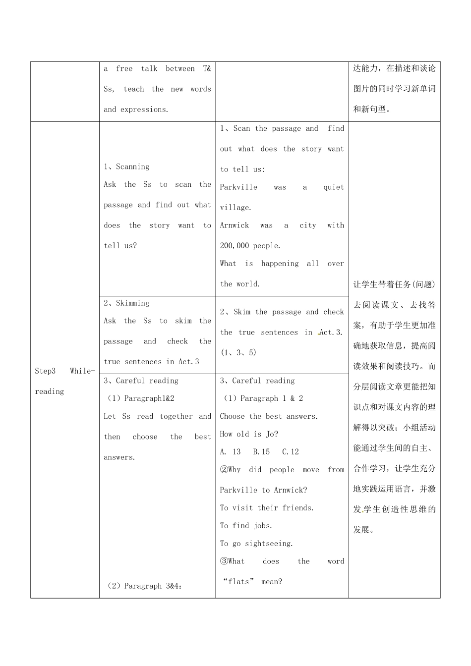 八年级英语上册 Module 9 Unit 2 Arnwick was a city with 200,000 people教案 （新版）外研版-（新版）外研版初中八年级上册英语教案_第2页