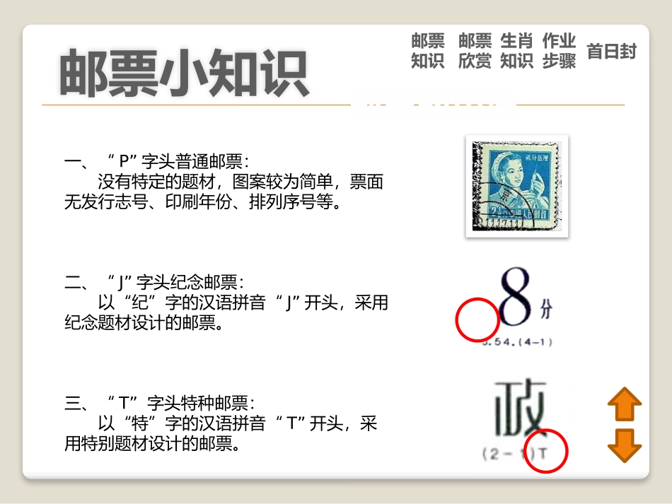 3.生肖邮票_第3页