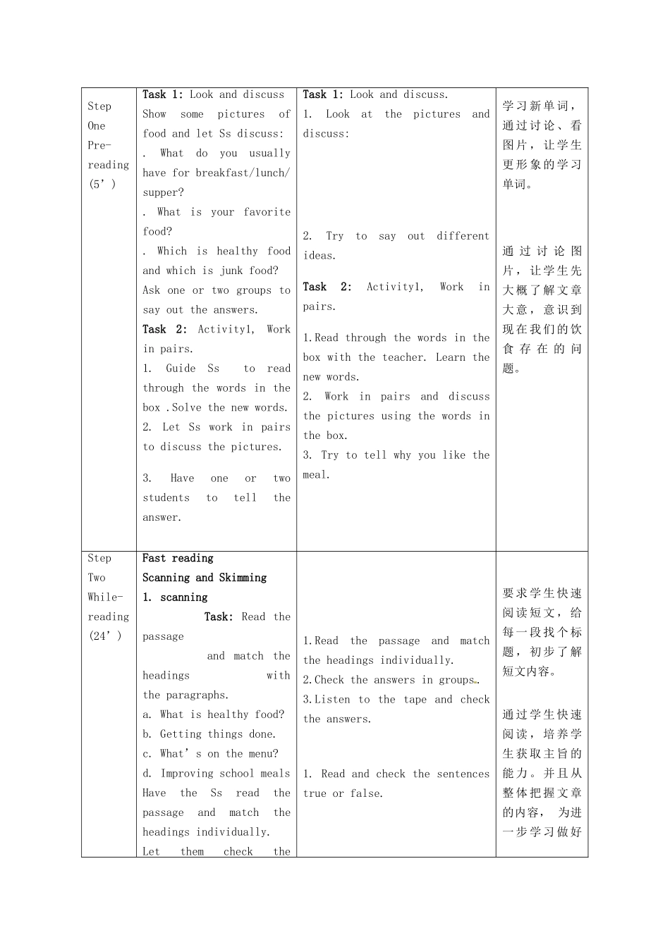 九年级英语上册 Module 10 Unit 2 Jamie is a cook whose ideas are changing school dinners教案 外研版-外研版初中九年级上册英语教案_第2页