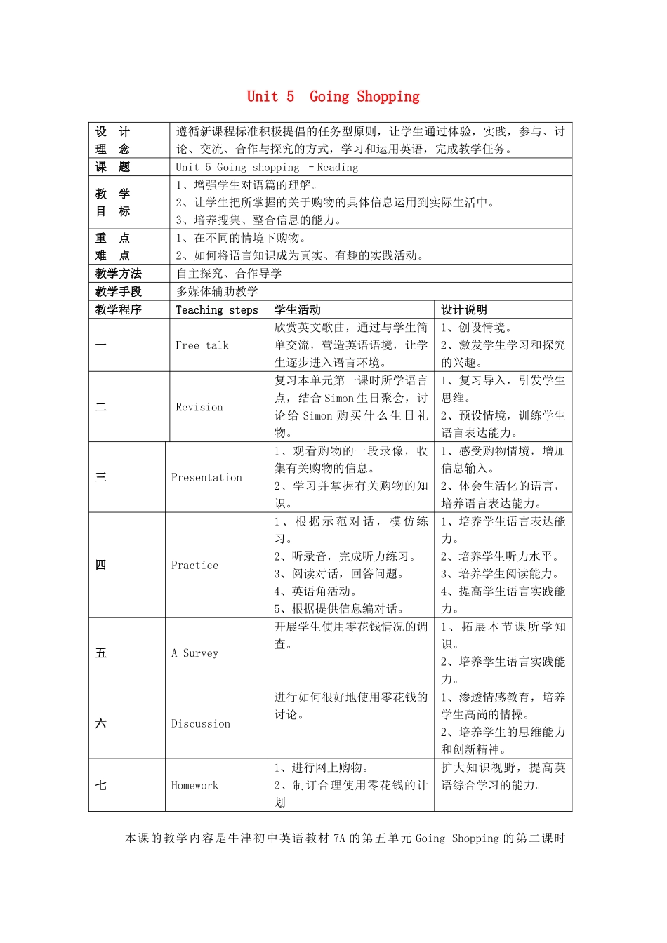 七年级英语上册 Unit 5  Going Shopping优课展评教案及反思 人教新目标版_第1页