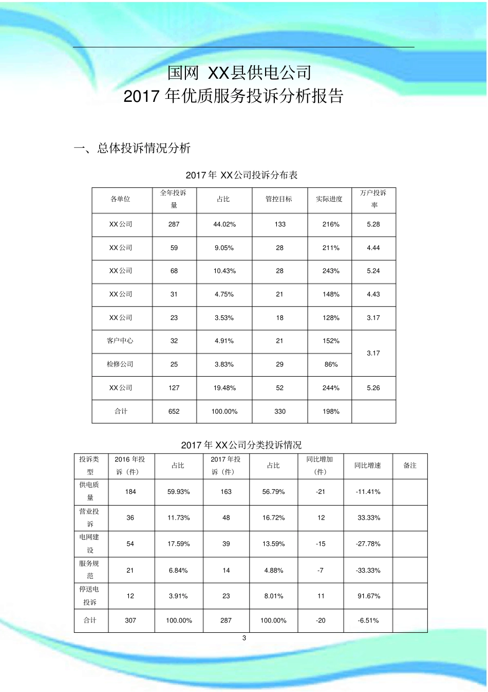 XX公司优质服务投诉分析报告记录_第3页