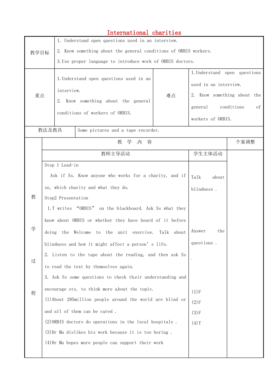 八年级英语下册 Unit 7 International Charities reading 1教案 （新版）牛津版-（新版）牛津版初中八年级下册英语教案_第1页