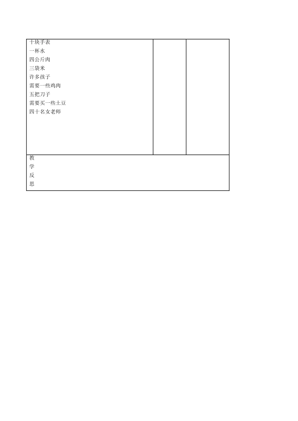 七年级英语上册 Unit 6 Food and lifestyle Grammar 2教案 （新版）牛津版-（新版）牛津版初中七年级上册英语教案_第3页