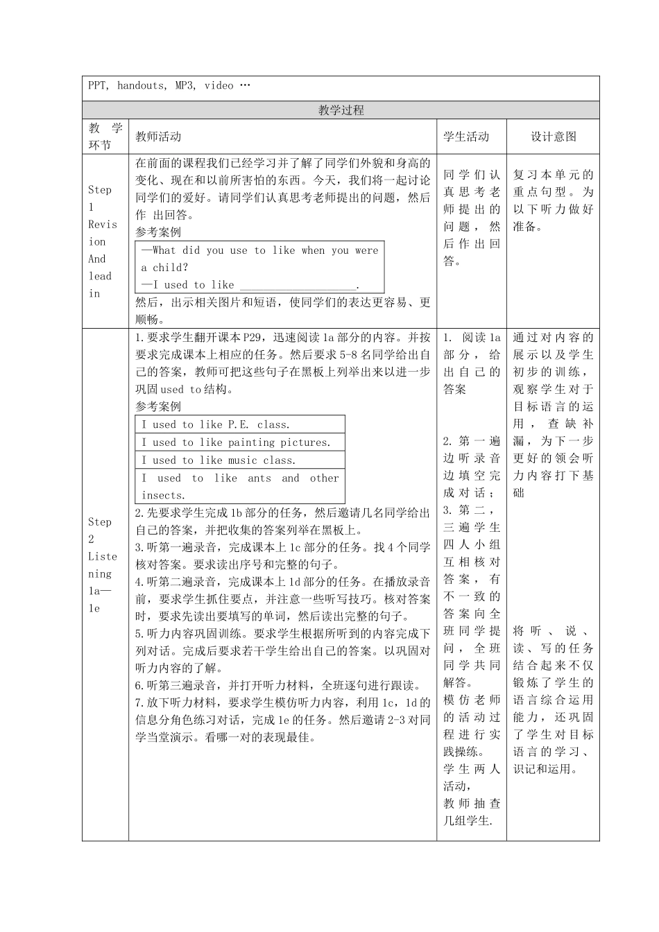 九年级英语全册 Unit 4 I used to be afraid of the dark Section B教学设计 （新版）人教新目标版-（新版）人教新目标版初中九年级全册英语教案_第2页