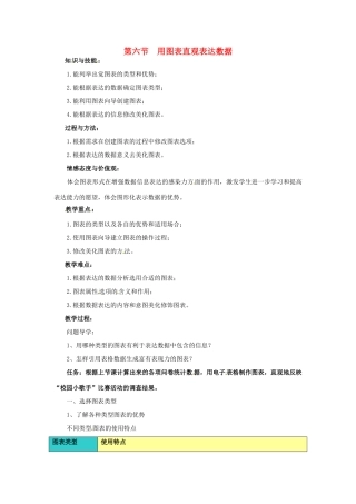 七年级信息技术下册 第2章 第6节 用图表直观表达数据教案 粤教版-粤教版初中七年级下册信息技术教案