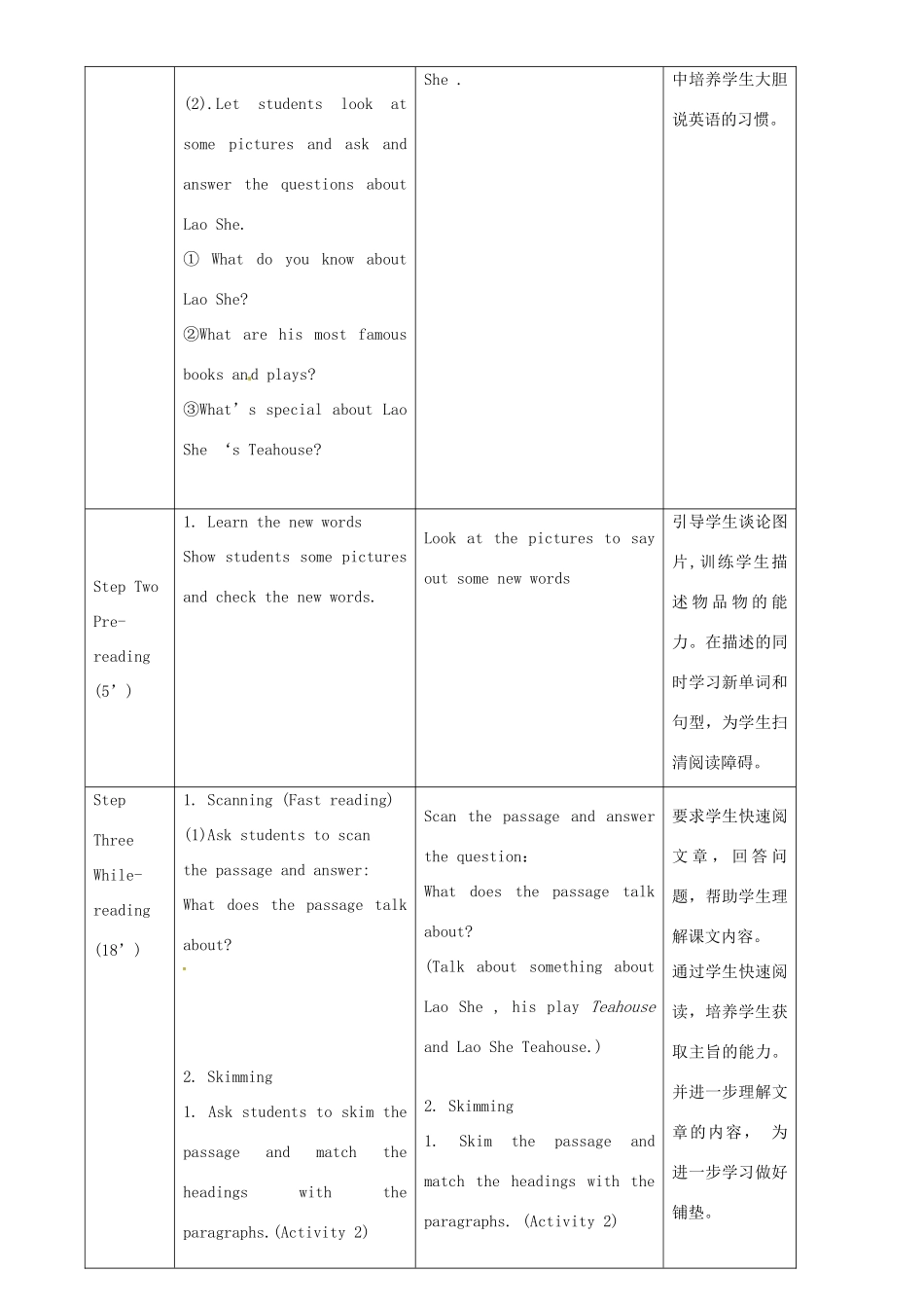 八年级英语上册 Module 5 Lao She Teahouse Unit 2 It descibes the changes in Chinese society教案 （新版）外研版-（新版）外研版初中八年级上册英语教案_第2页