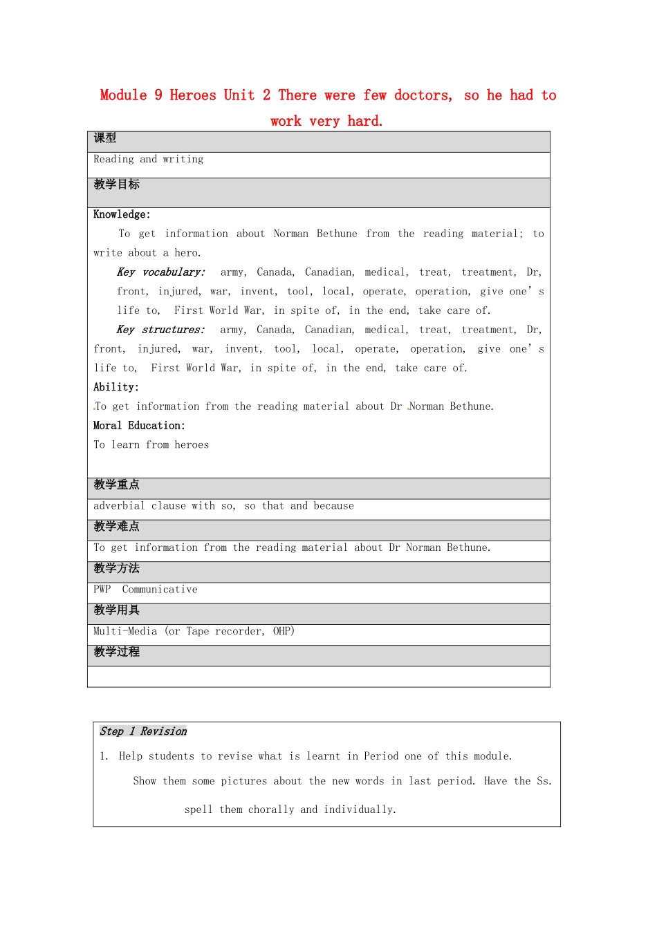 八年级英语下册 Module 9 Heroes Unit 2 There were few doctors,so he had to work very hard教案 外研版_第1页