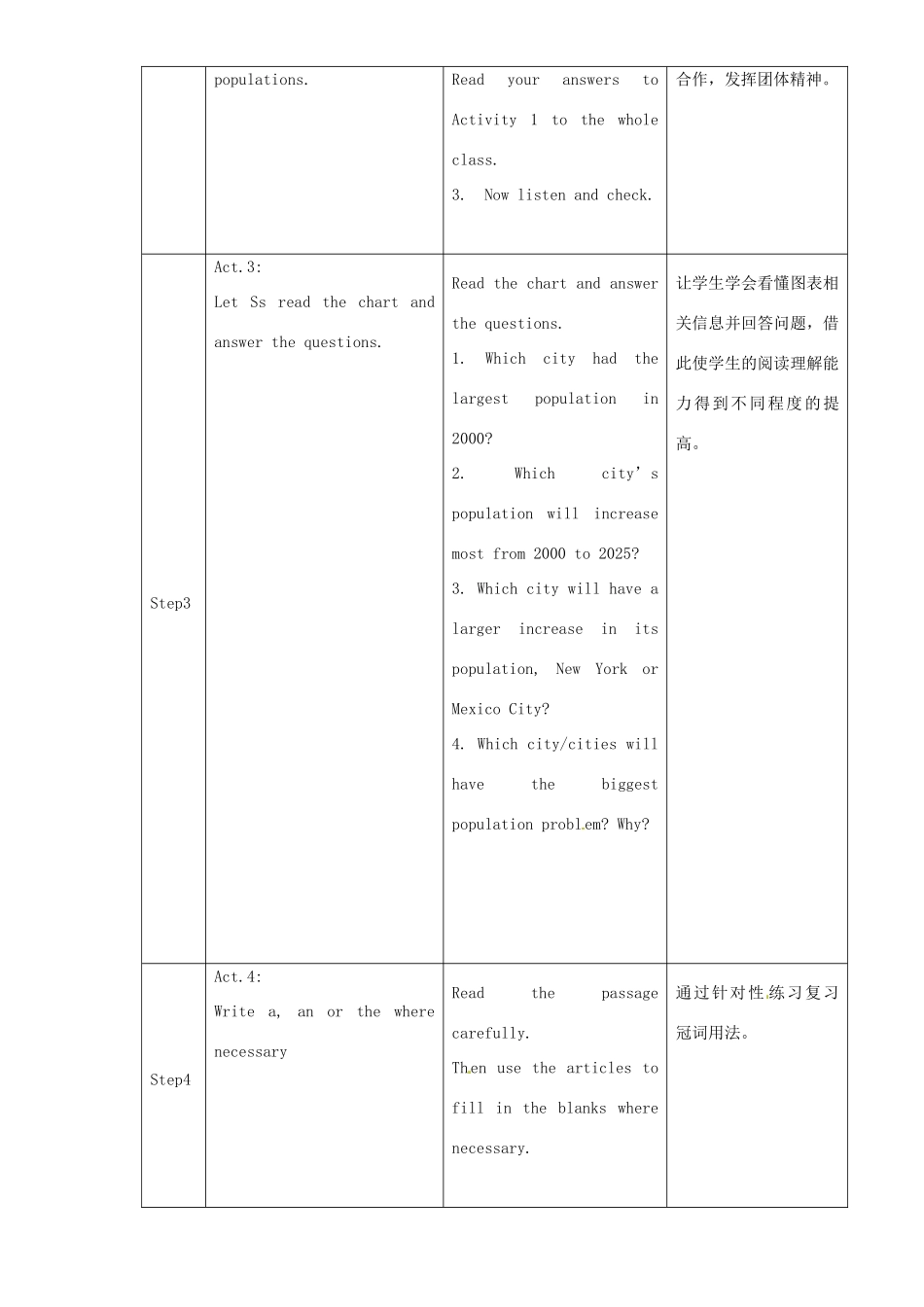 八年级英语上册 Module 9 Unit 3 Language in use教案 （新版）外研版-（新版）外研版初中八年级上册英语教案_第2页