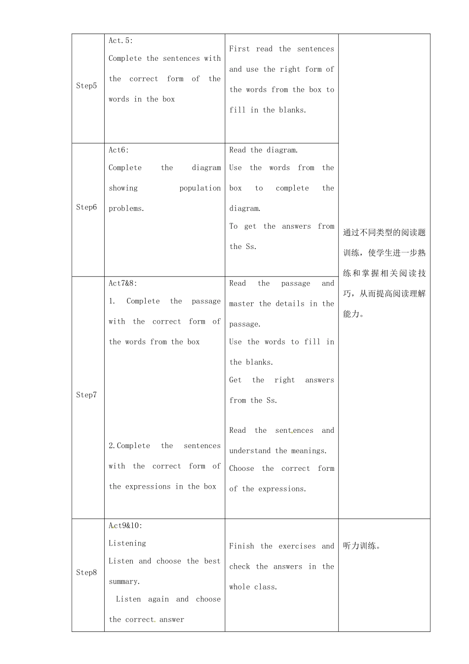 八年级英语上册 Module 9 Unit 3 Language in use教案 （新版）外研版-（新版）外研版初中八年级上册英语教案_第3页