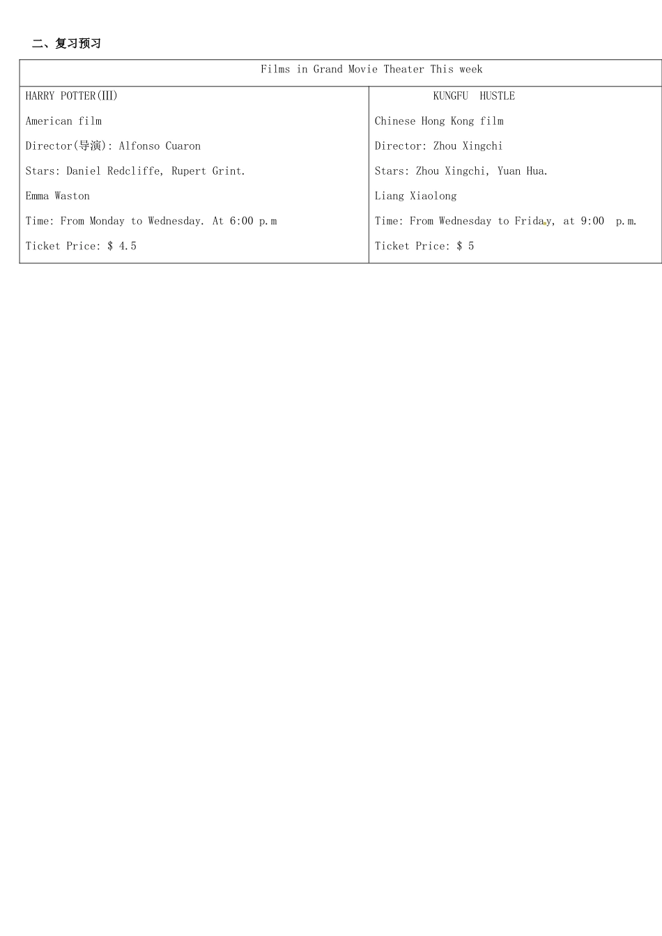 天津学大教育信息咨询有限公司中考英语专题复习 题型课程 阅读理解教案2 人教新目标版-人教新目标版初中九年级全册英语教案_第3页