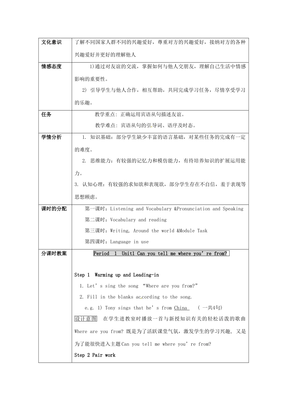 天津市梅江中学八年级英语下册 Module 2 Friendship教案 外研版_第2页