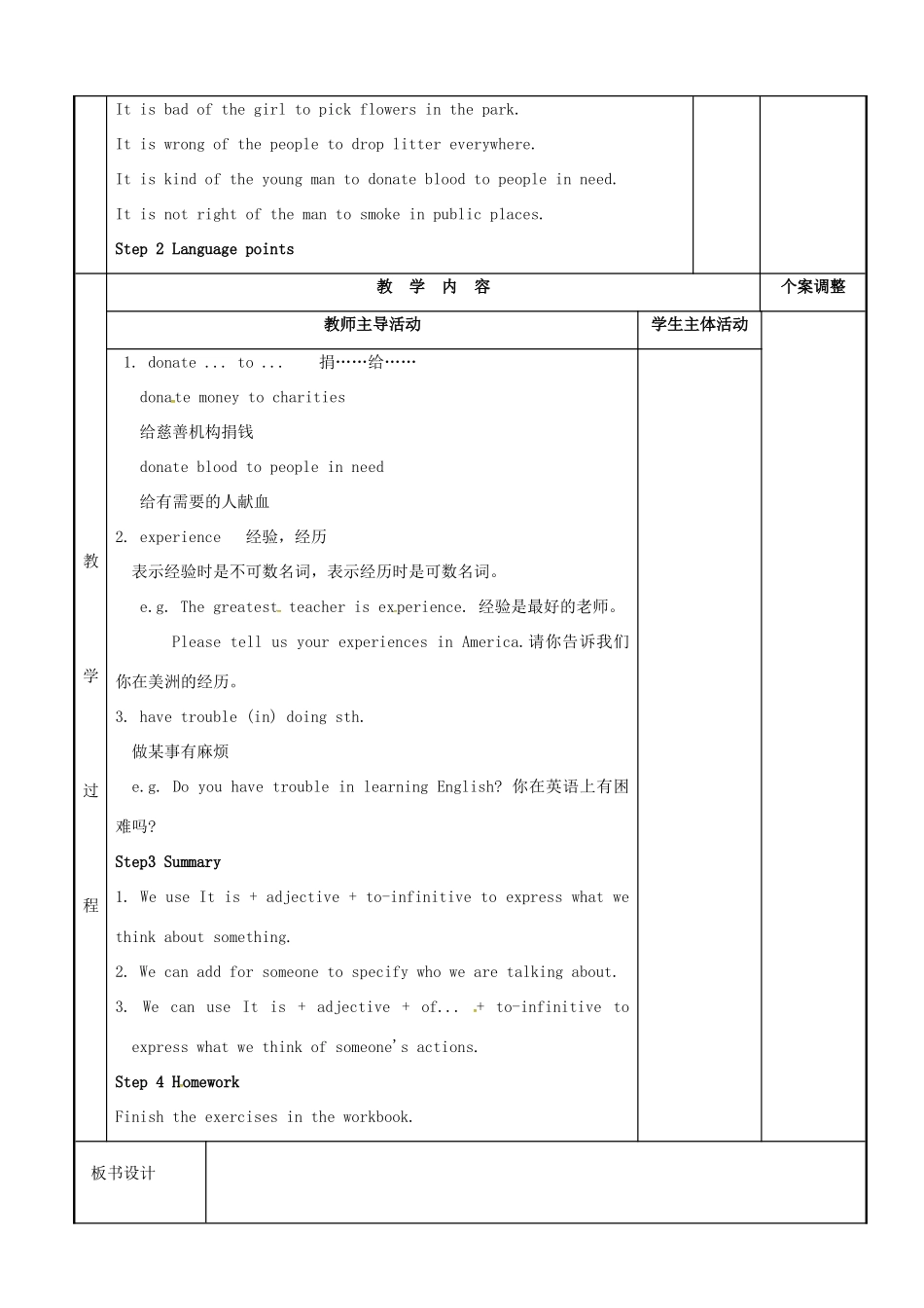 八年级英语下册 Unit 6 Sunshine for all Grammar 2教案 （新版）牛津版-（新版）牛津版初中八年级下册英语教案_第2页