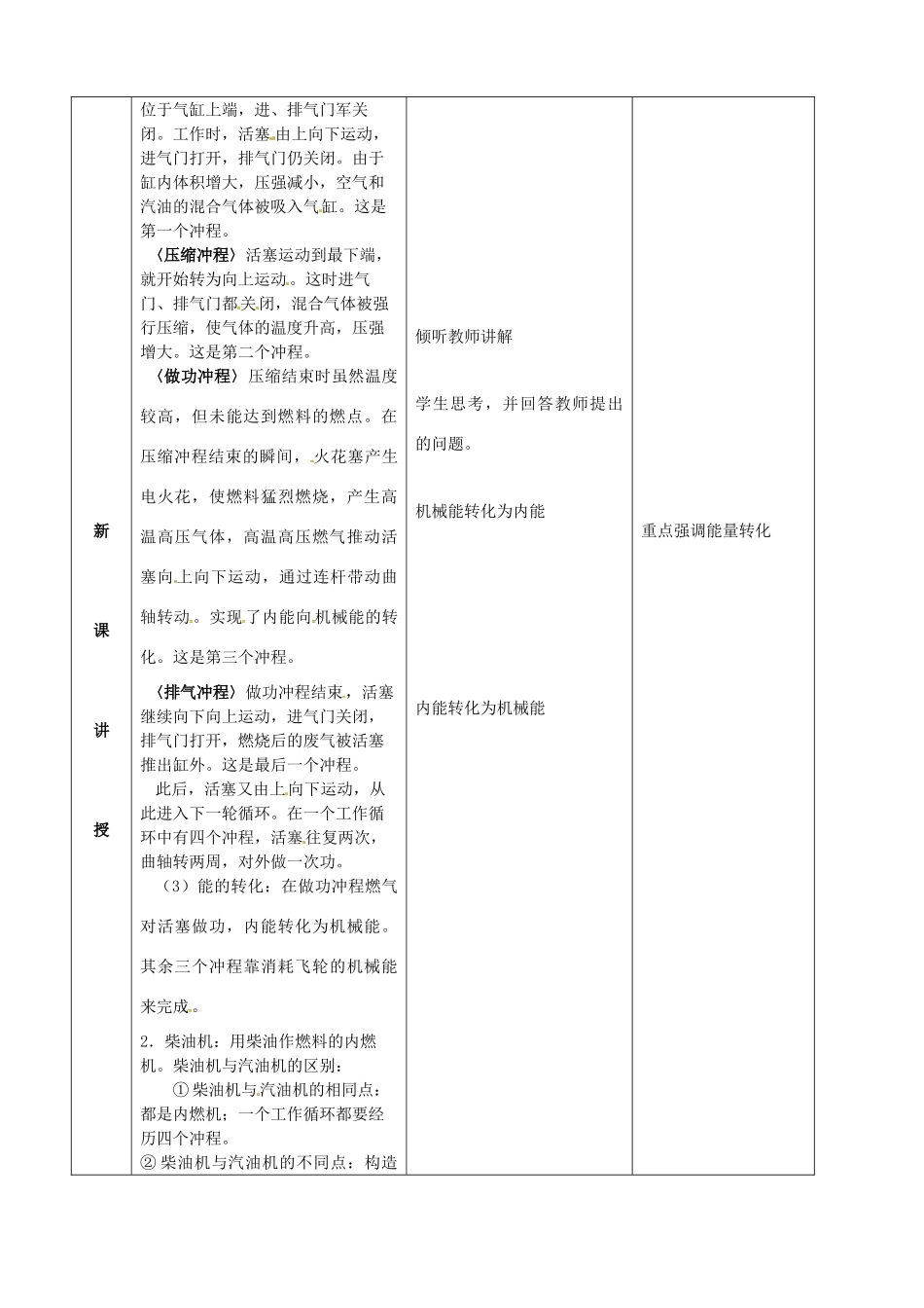 九年级物理全册《13.3 内燃机》教案 （新版）沪科版-（新版）沪科版初中九年级全册物理教案_第2页