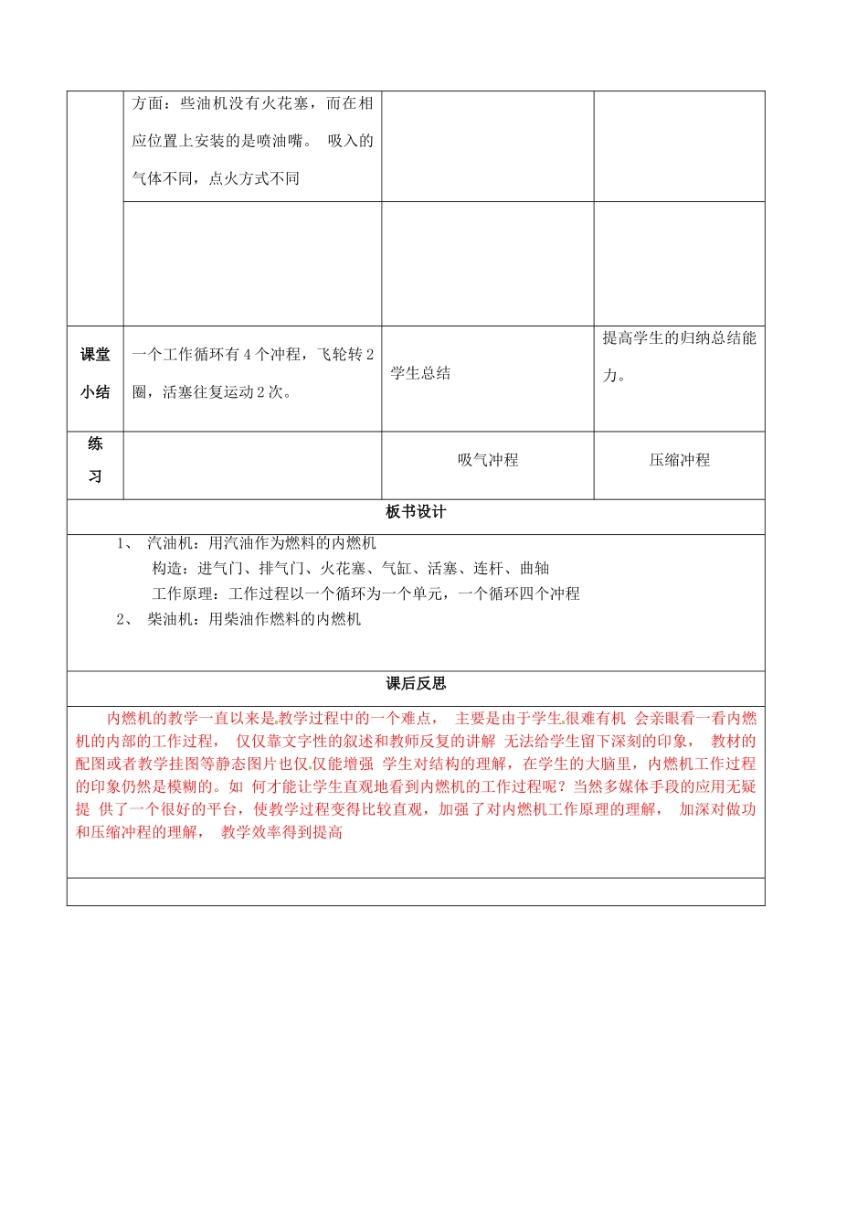 九年级物理全册《13.3 内燃机》教案 （新版）沪科版-（新版）沪科版初中九年级全册物理教案_第3页