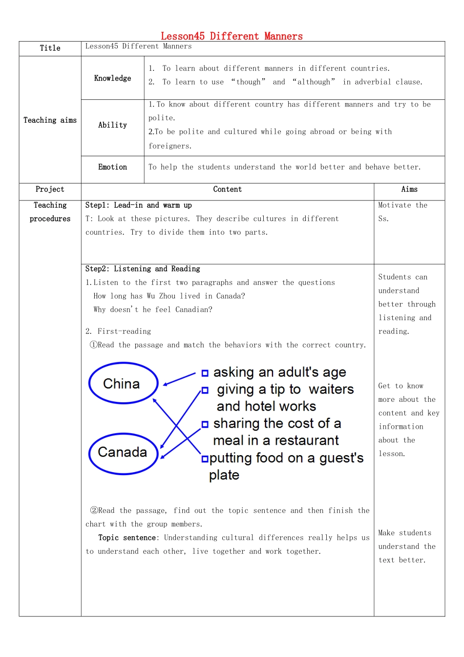 九年级英语下册 Unit 8 Lesson 45 Different Manners教学设计 （新版）冀教版_第1页