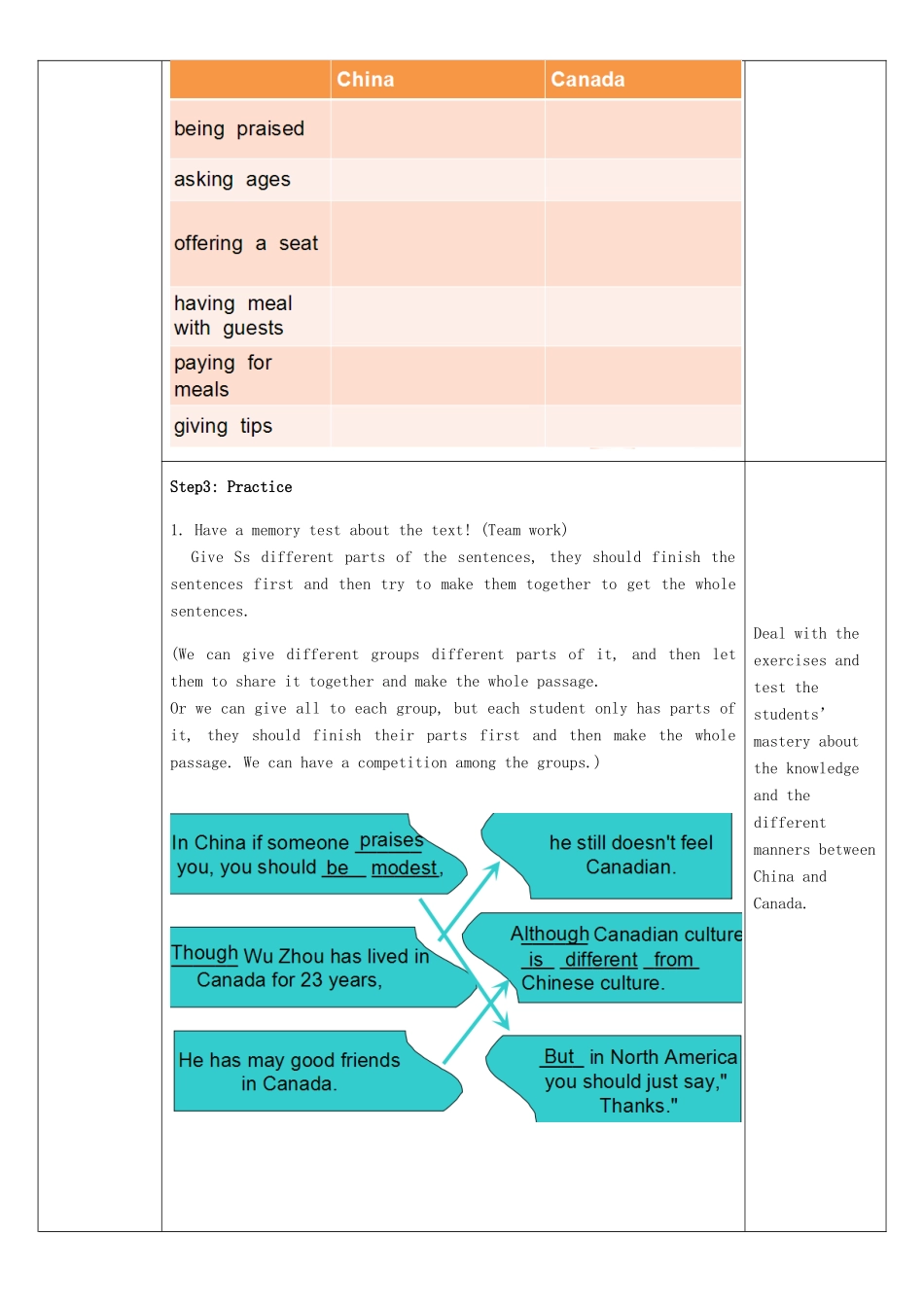 九年级英语下册 Unit 8 Lesson 45 Different Manners教学设计 （新版）冀教版_第2页