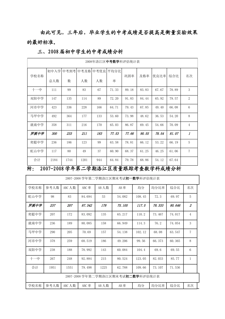 关于我校课题研究成果的汇报（罗溪中学）_第3页