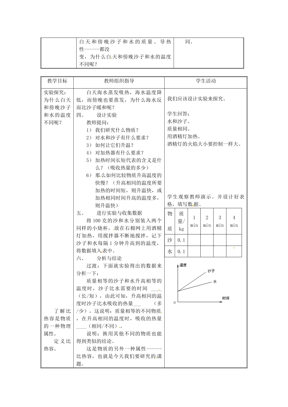 八年级物理下册 7.7《热量 比热容》教案 北京课改版_第2页
