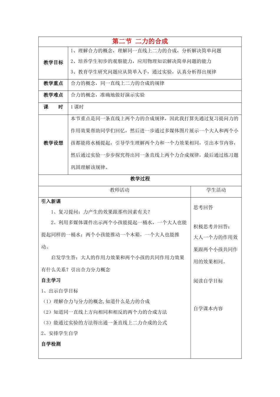 八年级物理全册 第七章 第2节 力的合成教案1 （新版）沪科版-（新版）沪科版初中八年级全册物理教案_第1页