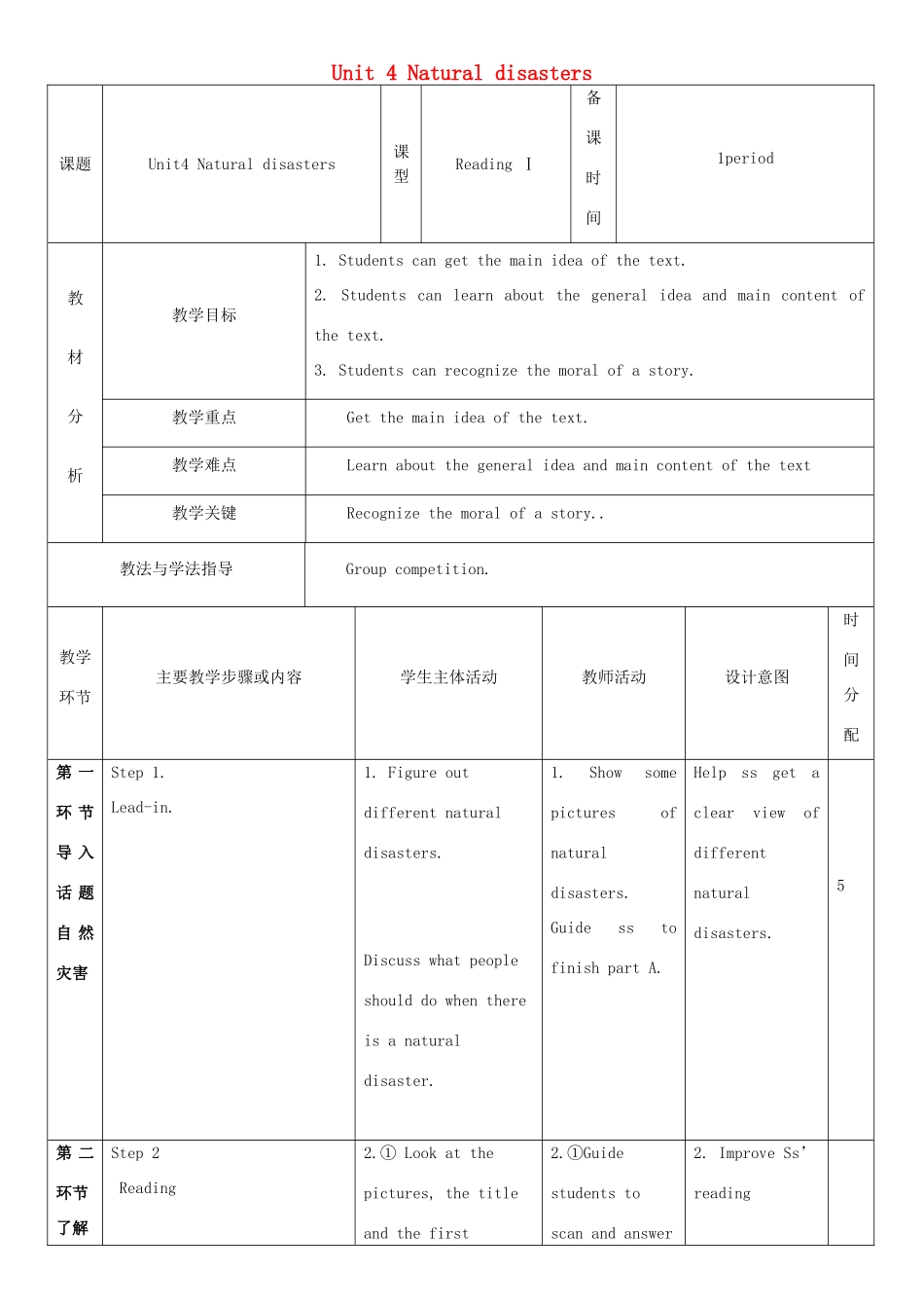 九年级英语下册 Module 2 Environmental problems Unit 4 Natural disasters教案2 牛津深圳版-牛津深圳版初中九年级下册英语教案_第1页