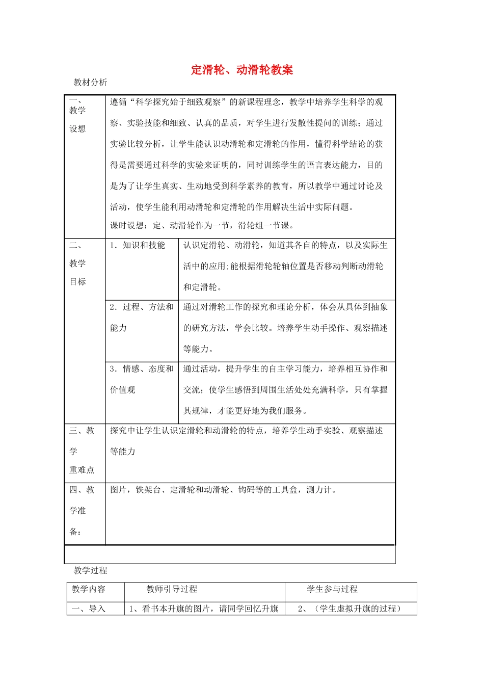 九年级科学上册 3.2滑轮教案 华师大版_第1页