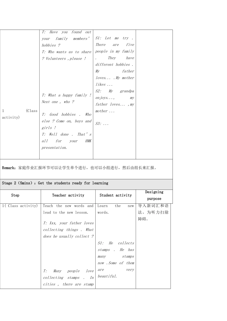 八年级英语上册 Unit 3 Our Hobbies Topic 1 What’s your hobby P2教案 （新版）仁爱版-（新版）仁爱版初中八年级上册英语教案_第3页
