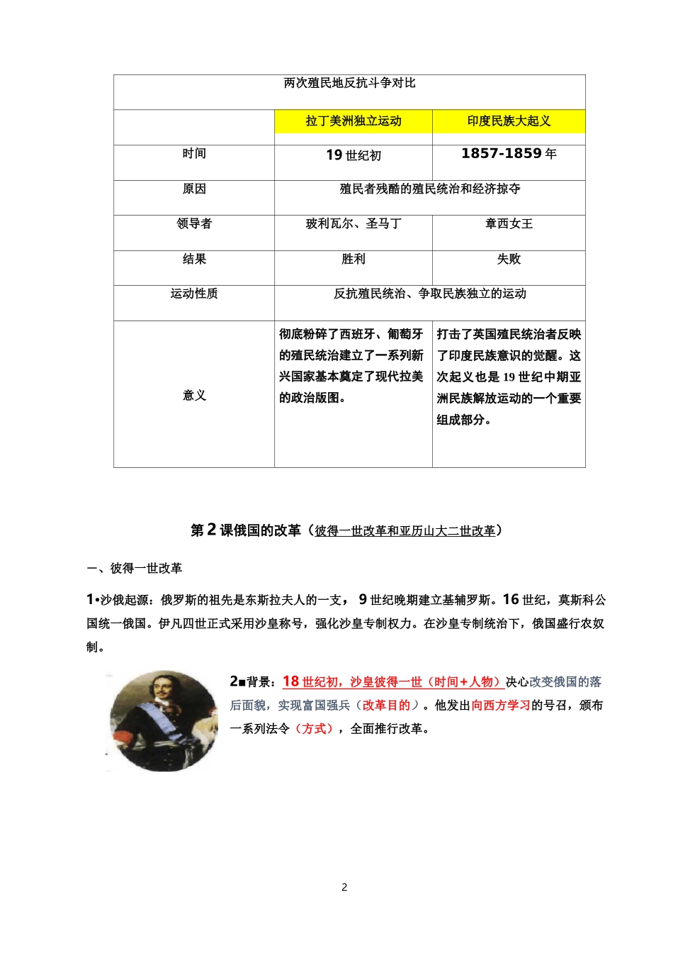 殖民地人民的反抗与资本主义制度的扩展知识点_第2页