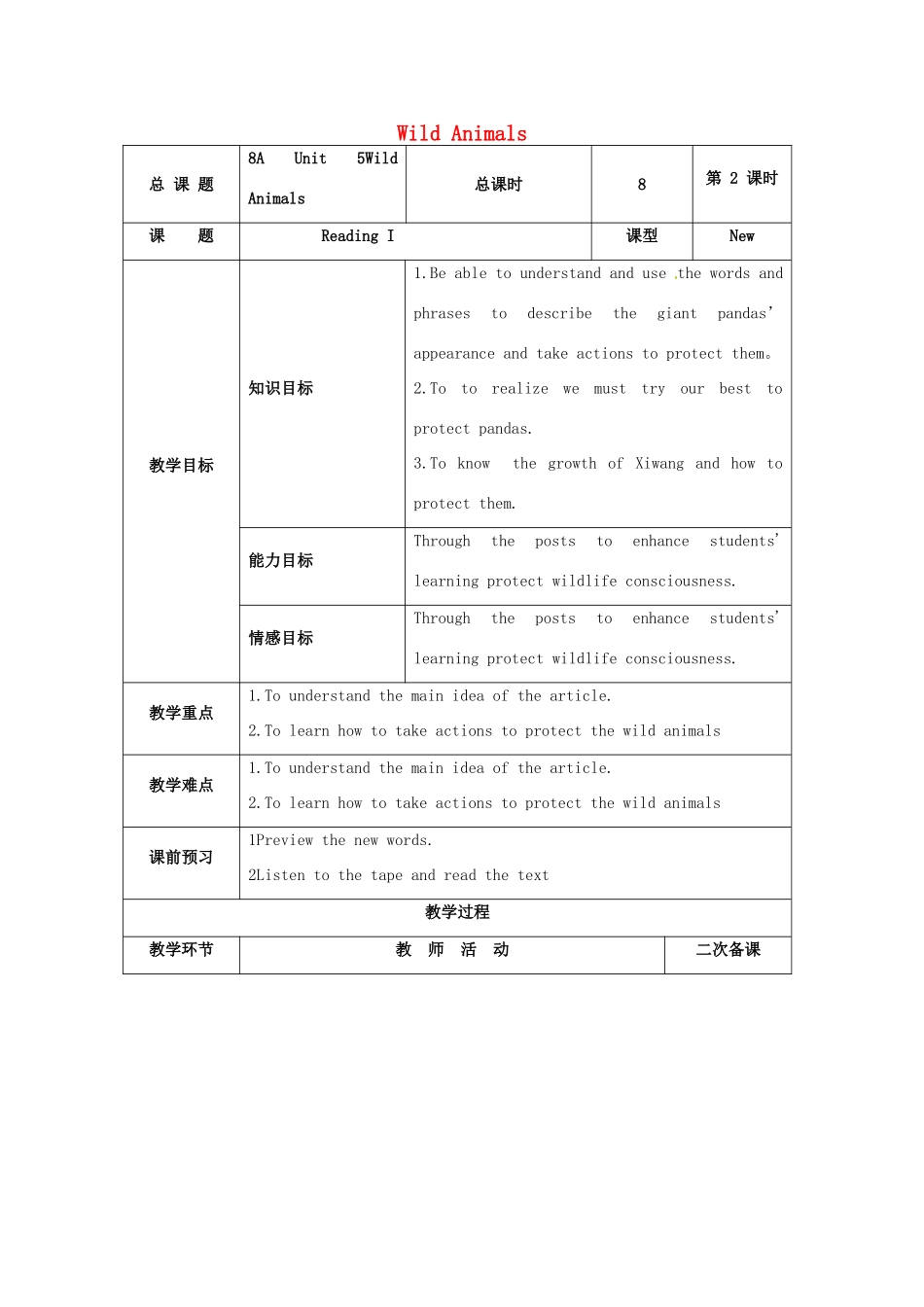 八年级英语上册 Unit 5 Wild animals Reading I教案 （新版）牛津版-（新版）牛津版初中八年级上册英语教案_第1页