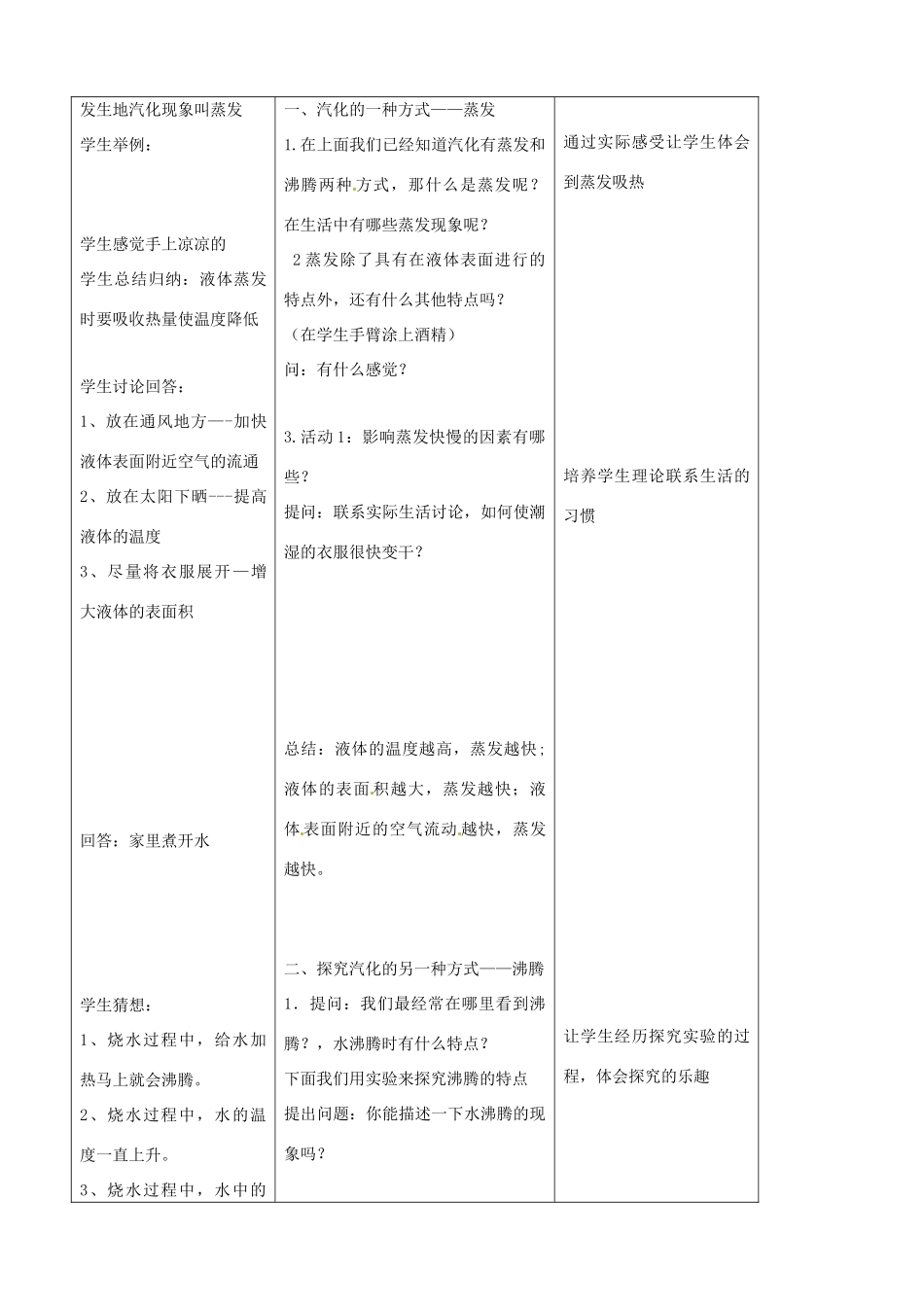 八年级物理上册 4.2《探究汽化和液化的特点》教学设计 （新版）粤教沪版-（新版）粤教沪版初中八年级上册物理教案_第3页