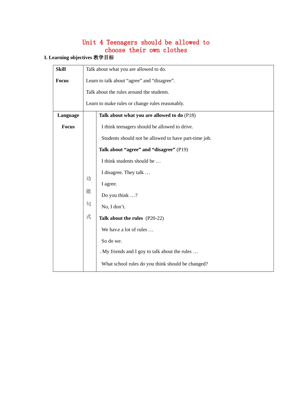 八年级英语下册：Unit 4 Teenagers should be allowed to choose their own clothes教案13鲁教版_第1页